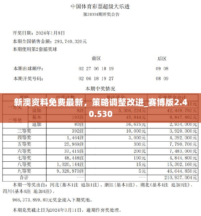 新澳天天彩免费资料2025老,精选资料解析大全