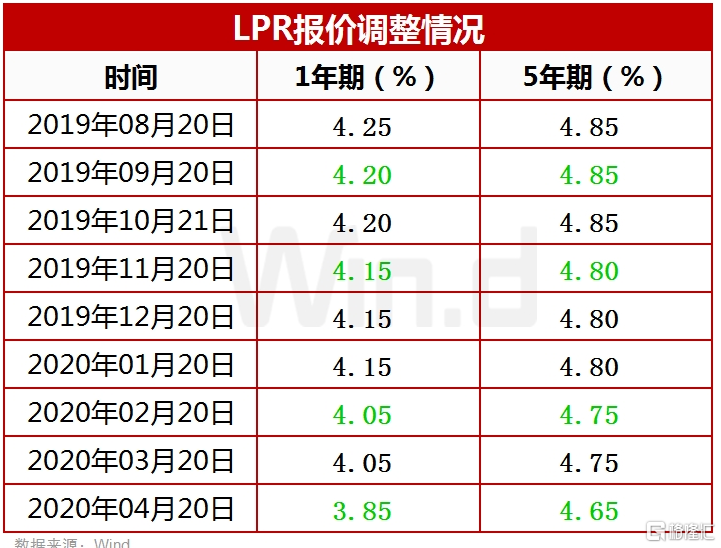 澳门一码一码100准确,精选资料解析大全