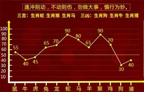 最准一肖一码100%免费,精选资料解析大全