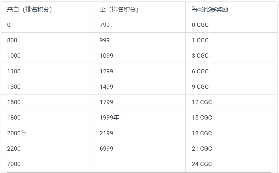 天下彩9944cc免费资料,精选资料解析大全