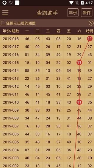 2025新澳门天天彩期期精准,精选资料解析大全