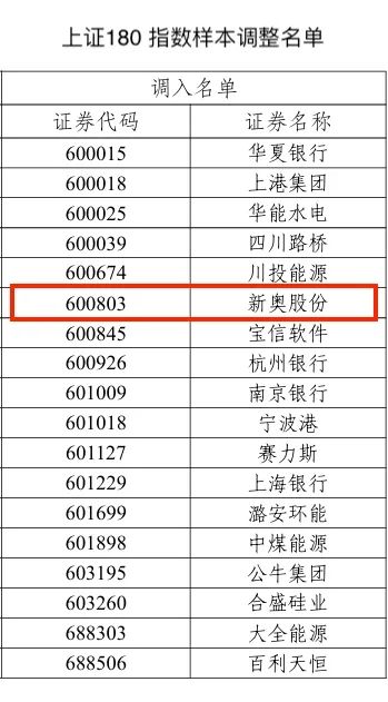 老澳门六开彩开奖网站,精选资料解析大全