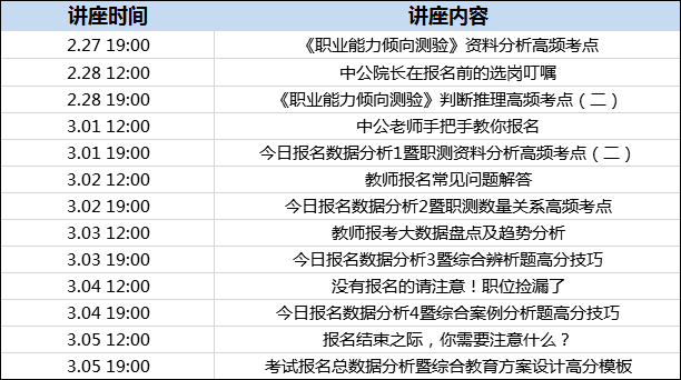 资讯 第581页