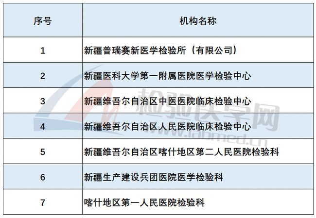 澳门答家婆一肖一马一中一特,精选资料解析大全