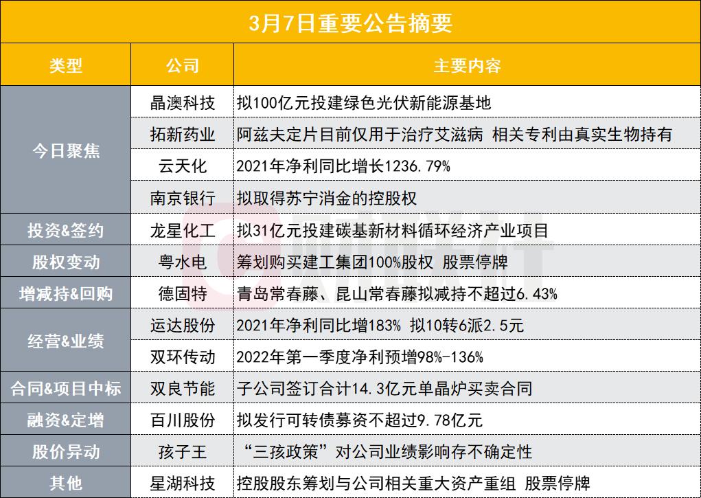 新澳正版全年免费资料公开,精选资料解析大全