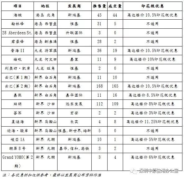 澳门三肖三码精准100%黄大仙,精选资料解析大全