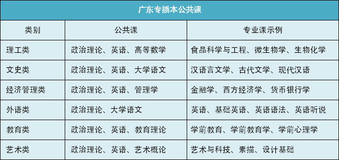 资讯 第527页