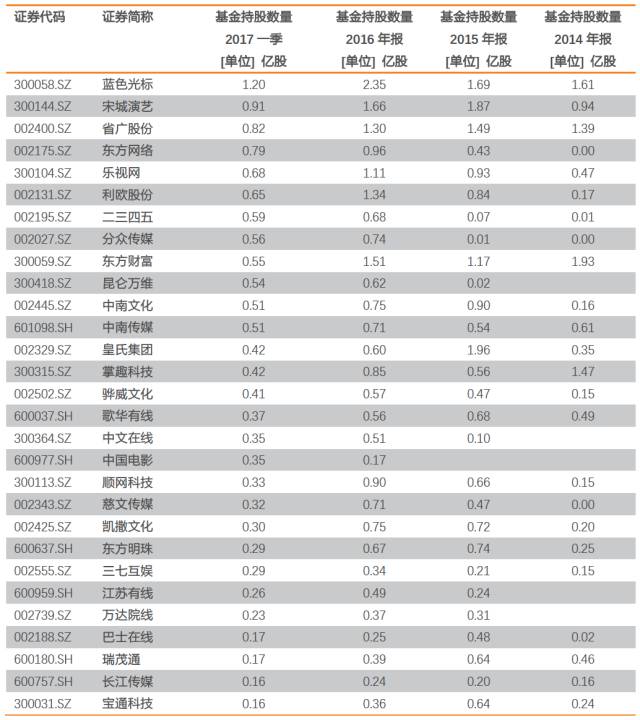 香港出彩综合走势图,精选资料解析大全