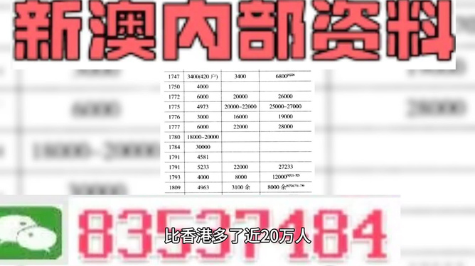 024澳门六今晚开奖结果,精选资料解析大全