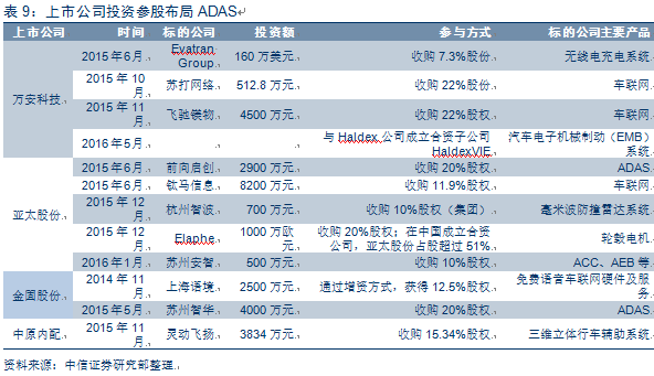 2025澳门彩生肖走势图,精选资料解析大全