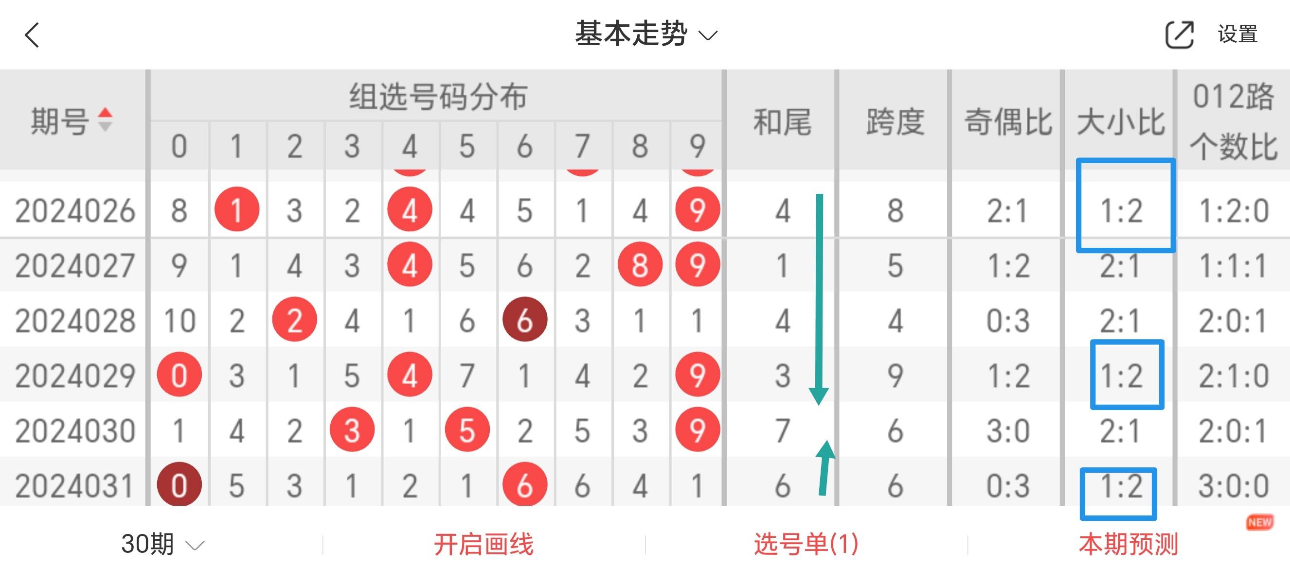 白小姐今晚特马期期准2025年,精选资料解析大全