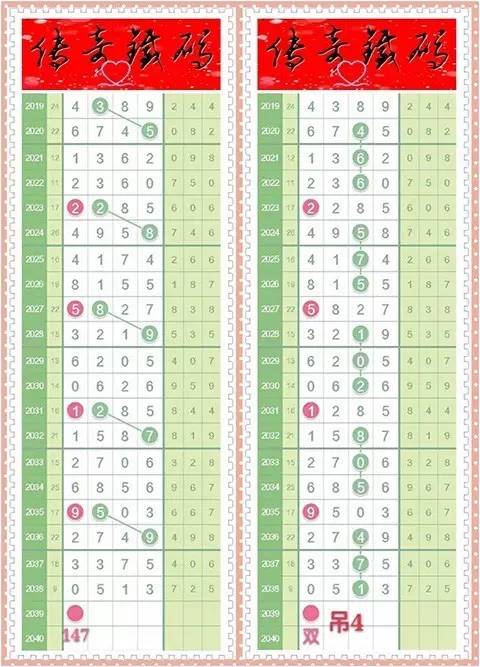 最准一肖一码一一子中特7955,精选资料解析大全