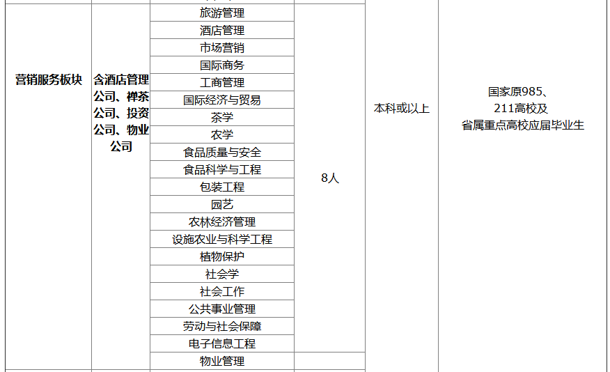 新澳内部资料精准大全,精选资料解析大全