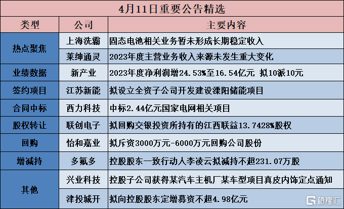 2025今晚新澳门马出什么,精选资料解析大全