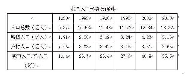 新澳2025年精准资料期期,精选资料解析大全