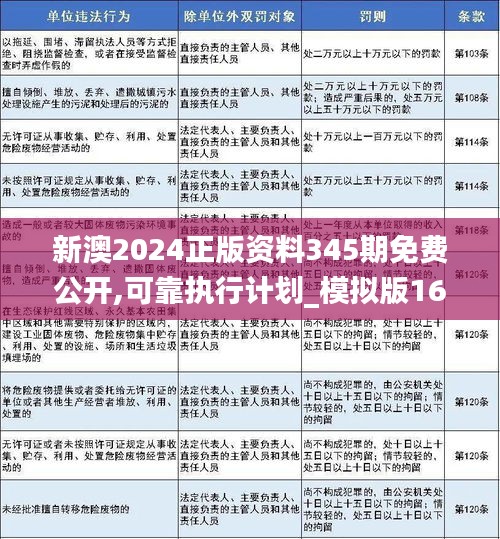 2025新澳正版免费资料的特点,精选资料解析大全