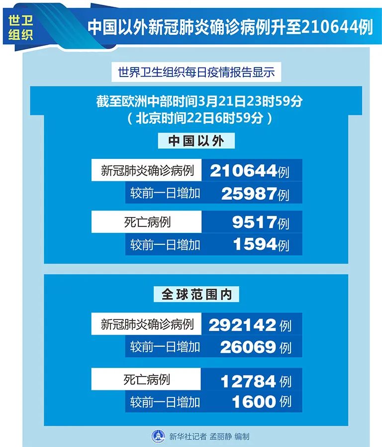 资讯 第413页