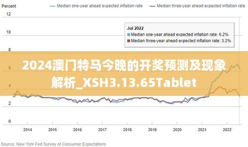 2025新澳门今晚开特马直播,探索未来之门，澳门特马直播在2025年的新篇章