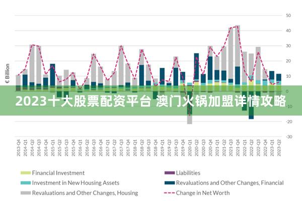 2025年澳门的资料热,澳门，走向未来的繁荣蓝图——探索澳门在2025年的资料热潮