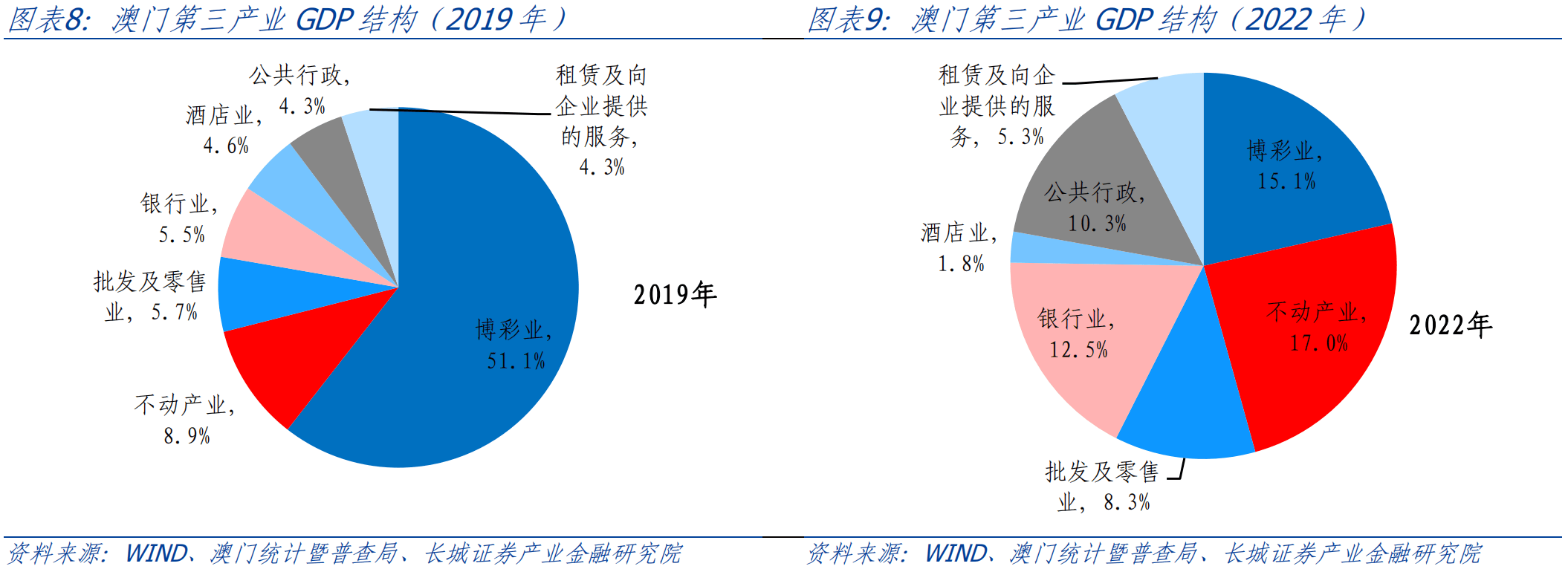 快评 第295页