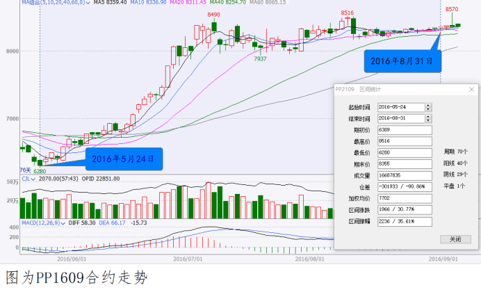 澳门特马今晚开奖结果,澳门特马今晚开奖结果及其背后的文化现象