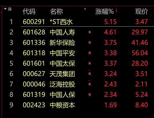 资讯 第295页