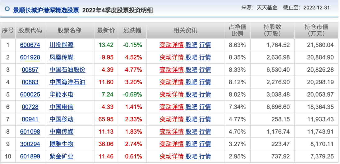 2025澳门开奖结果记录,澳门彩票开奖结果记录——探索2025年的数据之旅