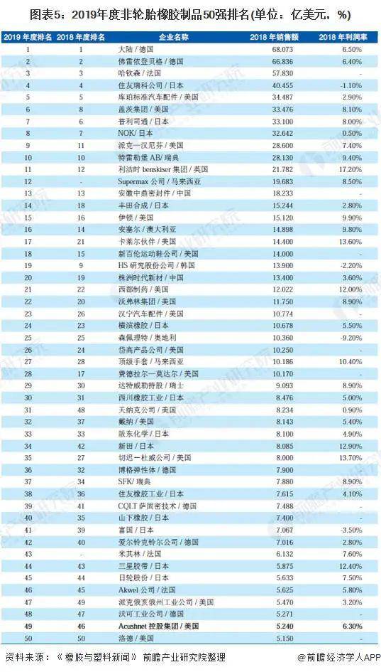 快评 第242页