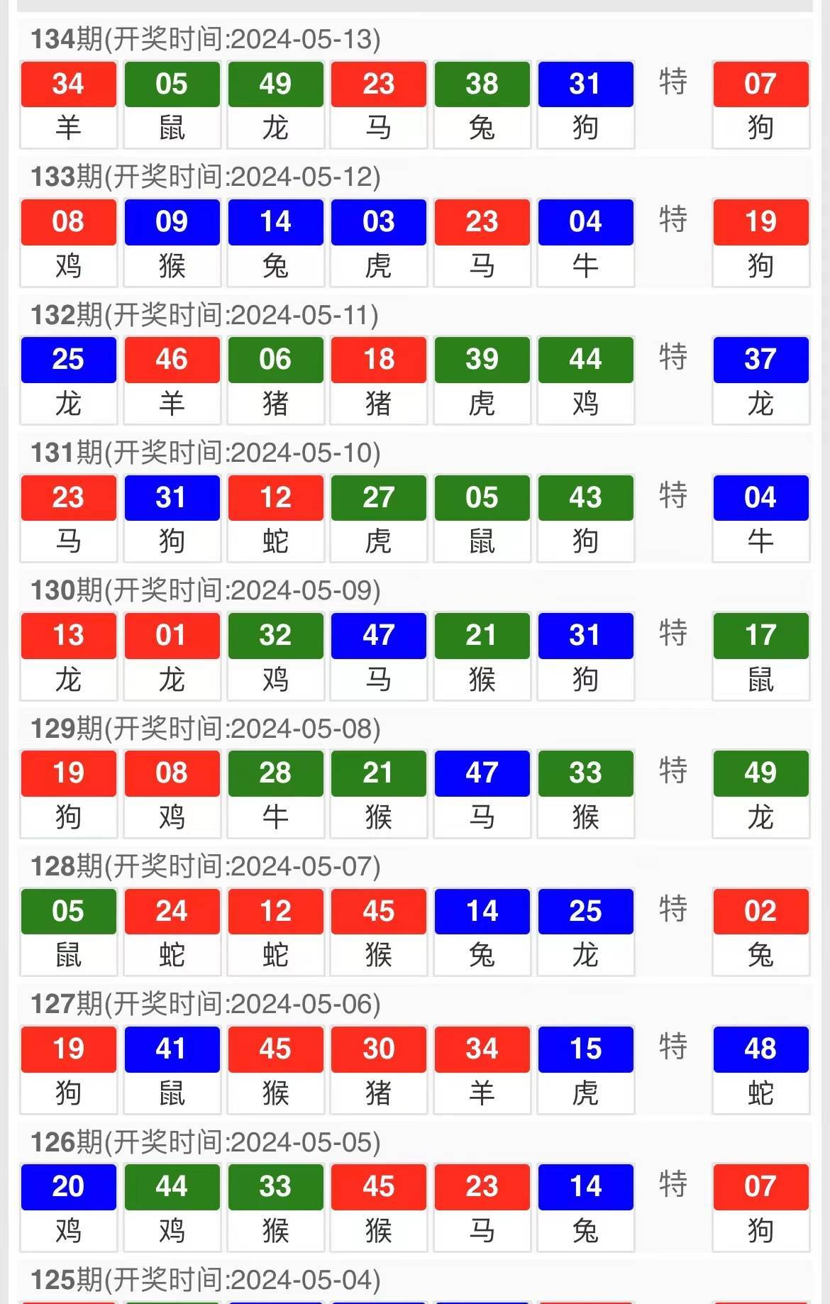 四肖中特期期准+四免费公开资料,四肖中特期期准与四免费公开资料的精准结合