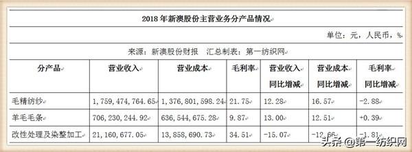 新澳全年免费资料大全,新澳全年免费资料大全，探索与收获