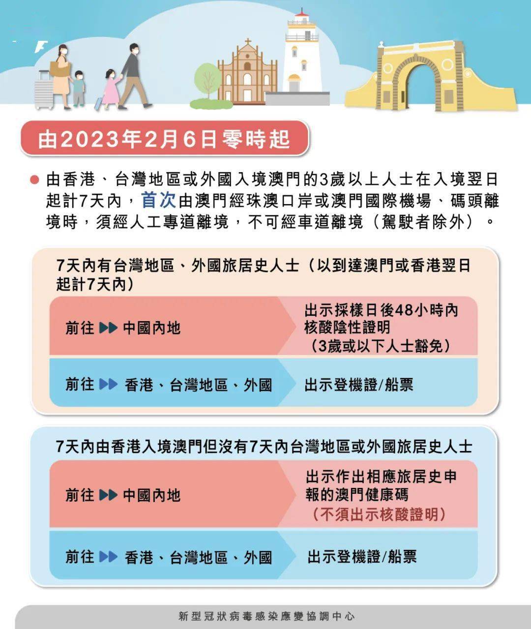 澳门一肖一码期期准资料,澳门一肖一码期期准资料，探索背后的秘密与真相