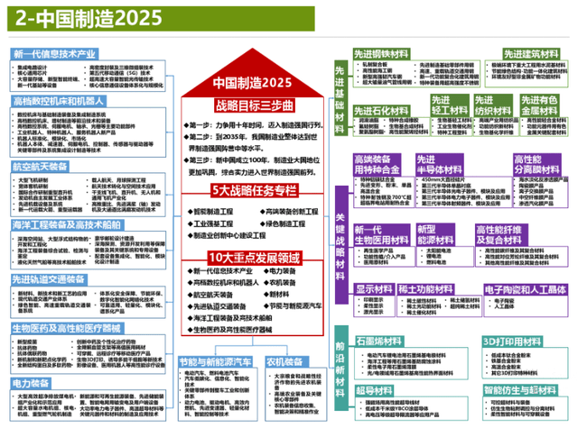 2025新臭精准资料大全,2025新臭精准资料大全——探索前沿资讯的宝库