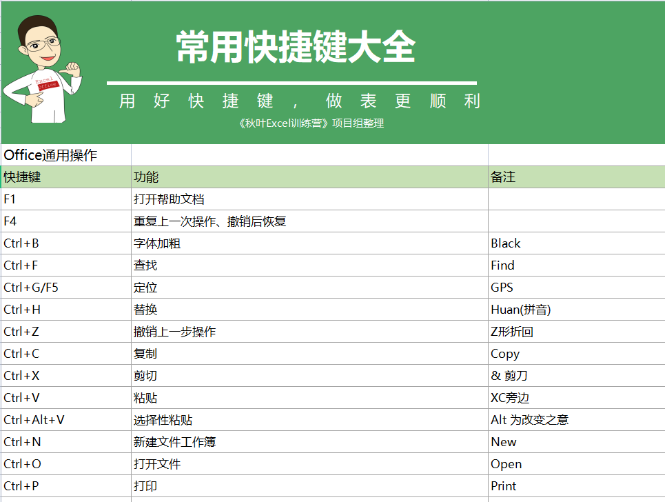 6749港澳彩免费资料大全,探索6749港澳彩免费资料大全的奥秘