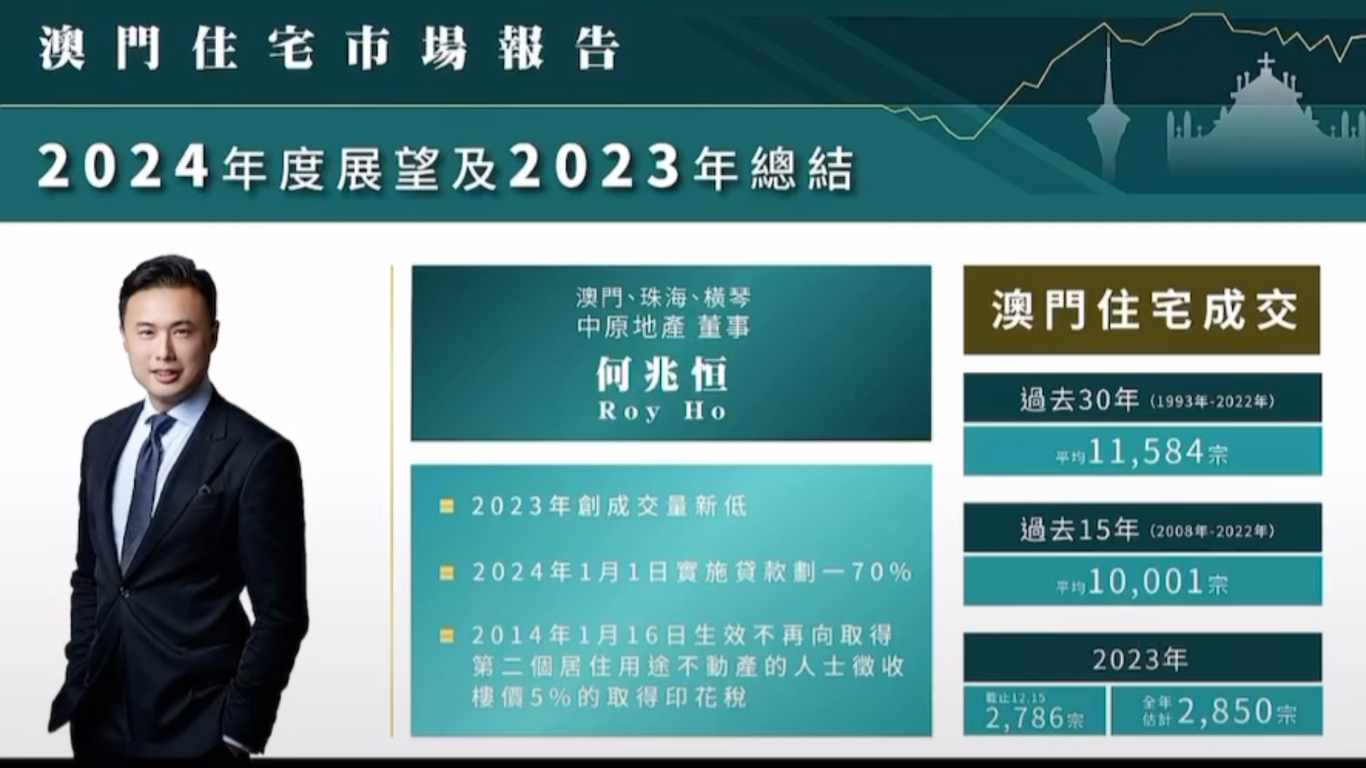 2023年澳门历史开奖记录,揭秘澳门历史开奖记录，探寻2023年的数据奥秘