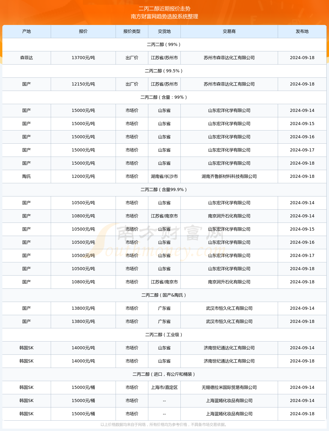 2025年新澳开奖结果记录查询表,关于新澳开奖结果记录查询表的研究与探讨