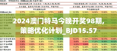 2025年今晚澳门开特马,探索未来，2025年澳门特马的新篇章